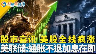 美股三大股指创历史新高；美元走强 拖累外国官方美债需求；纽约联储 低收入家庭食物困境扩大...